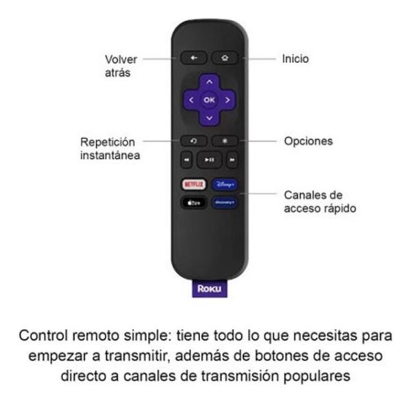 Tv Box Roku Premiere 3920rw 4k Hdr Netflix Disney+ Sart+ Hbo